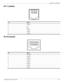 Page 123Connector pin assignments
Maintenance and Service Guide9–5
RJ-11 (modem)
RJ-45 (network)
Pin Signal
1  Unused
2 Tip
3 Ring
4 Unused
5 Unused
6 Unused
Pin Signal 
1 Transmit + 
2 Transmit 
3 Receive + 
4 Unused 
5 Unused 
6 Receive - 
7 Unused 
8 Unused  