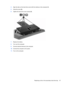 Page 774.Align the tabs on the hard drive cover with the notches on the computer (1).
5.Close the cover (2).
6.Tighten the hard drive cover screws (3).
7.Replace the battery.
8.Turn over the computer
9.Connect external devices to the computer.
10.Connect the computer to AC power.
11.Turn on the computer.
Replacing a drive in the secondary hard drive bay 67 