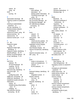 Page 115optical 54
using 56
DVD
burning 93
E
electrostatic discharge 99
entering a power-on password
75
entering an administrator
password 74
esc key, identifying 8
existing wireless network,
connecting to 21
external AC power, using 49
external devices 54
external drive 54
external monitor port 11, 37
F
f11 80
fingerprint reader
using 77
fingerprint reader light,
identifying 5
fingerprint reader, identifying 7
firewall software 22, 75
flicking TouchPad gesture 30
fn key, identifying 8, 32
H
hard drive
external...