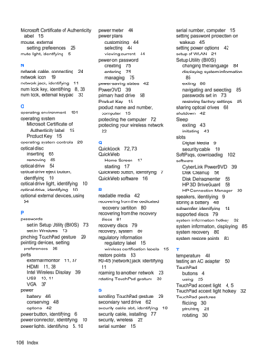 Page 116Microsoft Certificate of Authenticity
label 15
mouse, external
setting preferences 25
mute light, identifying 5
N
network cable, connecting 24
network icon 19
network jack, identifying 11
num lock key, identifying 8, 33
num lock, external keypad 33
O
operating environment 101
operating system
Microsoft Certificate of
Authenticity label 15
Product Key 15
operating system controls 20
optical disc
inserting 65
removing 66
optical drive 54
optical drive eject button,
identifying 10
optical drive light,...