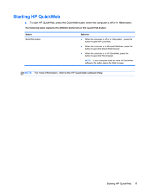 Page 27Starting HP QuickWeb
▲To start HP QuickWeb, press the QuickWeb button when the computer is off or in Hibernation.
The following table explains the different behaviors of the QuickWeb button.
Button Behavior
QuickWeb button●When the computer is off or in Hibernation, , press the
button to open HP QuickWeb.
●When the computer is in Microsoft Windows, press the
button to open the default Web browser.
●When the computer is in HP QuickWeb, press the
button to open the Web browser.
NOTE:If your computer does...