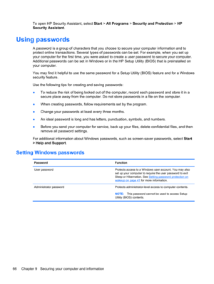 Page 76To open HP Security Assistant, select Start > All Programs > Security and Protection > HP
Security Assistant.
Using passwords
A password is a group of characters that you choose to secure your computer information and to
protect online transactions. Several types of passwords can be set. For example, when you set up
your computer for the first time, you were asked to create a user password to secure your computer.
Additional passwords can be set in Windows or in the HP Setup Utility (BIOS) that is...