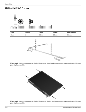 Page 1017–2Maintenance and Service Guide
Screw listing
Phillips PM2.5×3.0 screw
 
 
Where used: 4 screws that secure the display hinges to the hinge bracket on computer models equipped with flush 
glass display assemblies
Where used: 4 screws that secure the display hinges to the display panel on computer models equipped with flush 
glass display assemblies
Color Quantity Length Thread Head diameter 
Silver 12 3.0 mm 2.5 mm 5.0 mm 