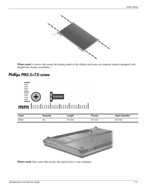 Page 102Screw listing
Maintenance and Service Guide7–3
Where used: 4 screws that secure the display panel to the display enclosure on computer models equipped with 
BrightView display assemblies
Phillips PM2.5×7.0 screw
 
 
Where used: One screw that secures the optical drive to the computer
Color Quantity Length Thread Head diameter 
Silver  24 7.0 mm  2.5 mm 5.0 mm  