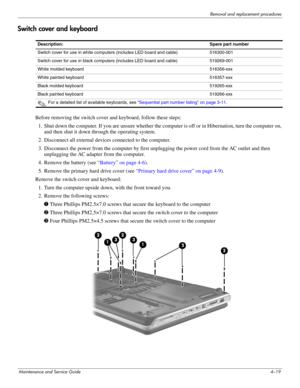 Page 55Removal and replacement procedures
Maintenance and Service Guide4–19
Switch cover and keyboard
Before removing the switch cover and keyboard, follow these steps: 
1. Shut down the computer. If you are unsure whether the computer is off or in Hibernation, turn the computer on, 
and then shut it down through the operating system. 
2. Disconnect all external devices connected to the computer. 
3. Disconnect the power from the computer by first unplugging the power cord from the AC outlet and then...