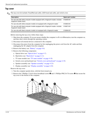 Page 704–34Maintenance and Service Guide
Removal and replacement procedures
Top cover
✎The top cover kit includes TouchPad and cable, LED board and cable, and switch cover.
Before removing the top cover, follow these steps: 
1. Shut down the computer. If you are unsure whether the computer is off or in Hibernation, turn the computer on, 
and then shut it down through the operating system. 
2. Disconnect all external devices connected to the computer. 
3. Disconnect the power from the computer by first...