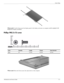 Page 102Screw listing
Maintenance and Service Guide7–3
Where used: 4 screws that secure the display panel to the display enclosure on computer models equipped with 
BrightView display assemblies
Phillips PM2.5×7.0 screw
 
 
Where used: One screw that secures the optical drive to the computer
Color Quantity Length Thread Head diameter 
Silver  24 7.0 mm  2.5 mm 5.0 mm  