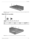 Page 112Screw listing
Maintenance and Service Guide7–13
Where used: 4 screws that secure the hinge cover to the display enclosure on computer models equipped with flush 
glass display assemblies
Phillips PM2.5×4.0 screw (black)
 
Where used: 4 screws, located inside the battery bay, that secure the switch cover to the computer
Color Quantity Length Thread Head diameter 
Black  8  4.0 mm  2.5 mm 5.0 mm  