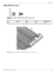 Page 114Screw listing
Maintenance and Service Guide7–15
Phillips PM2.5×5.0 screw
 
 
Where used: One screw that secures the USB board to the base enclosure
Color Quantity Length Thread Head diameter 
Silver  13  5.0 mm  2.5 mm 5.0 mm  