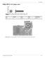 Page 118Screw listing
Maintenance and Service Guide7–19
Phillips PM2.5×14.0 captive screw
 
Where used: 3 screws (secured by C-clips) that secure the fan/heat sink to the system board
Color Quantity Length Thread Head diameter 
Silver  3 14.0 mm  2.5 mm 5.0 mm  