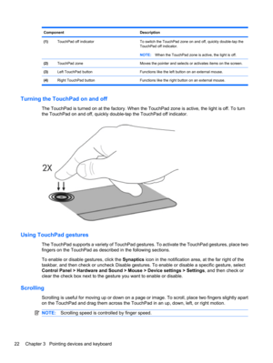 Page 32Component Description
(1)TouchPad off indicatorTo switch the TouchPad zone on and off, quickly double-tap the
TouchPad off indicator.
NOTE:When the TouchPad zone is active, the light is off.
(2)TouchPad zoneMoves the pointer and selects or activates items on the screen.
(3)Left TouchPad buttonFunctions like the left button on an external mouse.
(4)Right TouchPad button Functions like the right button on an external mouse.
Turning the TouchPad on and off
The TouchPad is turned on at the factory. When the...