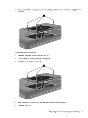 Page 7310.Disconnect the hard drive by sliding it to the left (2), and then remove the hard drive (3) from the
computer.
To install the primary hard drive:
1.Insert the hard drive into the hard drive bay (1).
2.Connect the hard drive by sliding it to the right (2)
3.Insert the four hard drive screws (3).
4.Align the tabs on the hard drive cover with the notches on the computer (1).
5.Close the cover (2).
Replacing a drive in the primary hard drive bay 63 