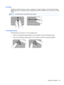 Page 49Scrolling
Scrolling is useful for moving up, down, or sideways on a page or image. To scroll, place two fingers
slightly apart on the TouchPad, and then drag them across the TouchPad in an up, down, left, or right
motion.
NOTE:Scrolling speed is controlled by finger speed.
Pinching/Zooming
Pinching allows you to zoom in or out on images or text.
●Zoom in by placing two fingers together on the TouchPad, and then moving them apart.
●Zoom out by placing two fingers apart on the TouchPad, and then moving...