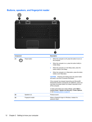 Page 22Buttons, speakers, and fingerprint reader
Component Description
(1)
Power button
●When the computer is off, press the button to turn on
the computer.
●When the computer is on, press the button briefly to
initiate Sleep.
●When the computer is in the Sleep state, press the
button briefly to exit Sleep.
●When the computer is in Hibernation, press the button
briefly to exit Hibernation.
CAUTION:Pressing and holding down the power button
will result in the loss of unsaved information.
If the computer has...