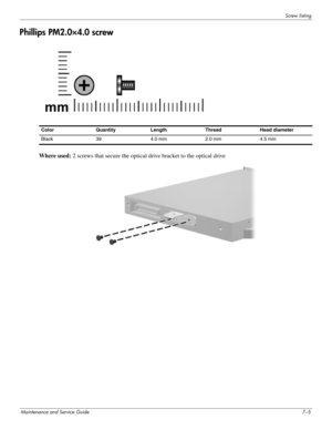 Page 113Screw listing
Maintenance and Service Guide7–5
Phillips PM2.0×4.0 screw
 
Where used: 2 screws that secure the optical drive bracket to the optical drive
Color Quantity Length Thread Head diameter 
Black 39 4.0 mm 2.0 mm 4.5 mm 