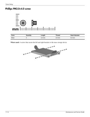 Page 1227–14Maintenance and Service Guide
Screw listing
Phillips PM3.0×4.0 screw
 
Where used: 4 screws that secure the left and right brackets to the mass storage device
Color Quantity Length Thread Head diameter 
Silver 4 4.0 mm 3.0 mm 5.0 mm 