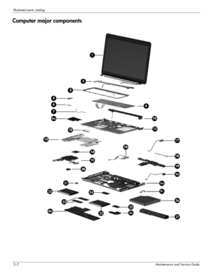 Page 233–2Maintenance and Service Guide
Illustrated parts catalog
Computer major components 