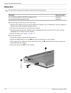 Page 424–8Maintenance and Service Guide
Removal and replacement procedures
Optical drive
✎The optical drive spare part kit includes an optical drive bezel and bracket.
Before removing the optical drive, follow these steps: 
1. Shut down the computer. If you are unsure whether the computer is off or in Hibernation, turn the computer on, 
and then shut it down through the operating system. 
2. Disconnect all external devices connected to the computer. 
3. Disconnect the power from the computer by first unplugging...