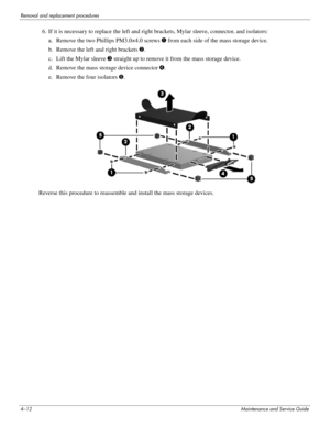 Page 464–12Maintenance and Service Guide
Removal and replacement procedures
6. If it is necessary to replace the left and right brackets, Mylar sleeve, connector, and isolators:
a. Remove the two Phillips PM3.0×4.0 screws 1 from each side of the mass storage device.
b. Remove the left and right brackets 2.
c. Lift the Mylar sleeve 3 straight up to remove it from the mass storage device.
d. Remove the mass storage device connector 4.
e. Remove the four isolators 5.
Reverse this procedure to reassemble and...