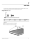 Page 109Maintenance and Service Guide7–1
7
Screw listing
This section provides specification and reference information for the screws used in the computer. The screws 
listed in this section are available in the Screw Kit, spare part number 496890-001. 
Phillips PM2.5×7.0 screw
Where used:
1 One screw that secures the optical drive to the computer
2 Two screws that secure the switch cover to the computer
3 Two screws that secure the keyboard to the computer
Color Quantity Length Thread Head diameter 
Black 39...