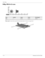 Page 1227–14Maintenance and Service Guide
Screw listing
Phillips PM3.0×4.0 screw
 
Where used: 4 screws that secure the left and right brackets to the mass storage device
Color Quantity Length Thread Head diameter 
Silver 4 4.0 mm 3.0 mm 5.0 mm 