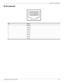 Page 134Connector pin assignments
Maintenance and Service Guide9–5
RJ-45 (network)
Pin Signal
1 Transmit +
2 Transmit -
3 Receive +
4 Unused
5 Unused
6 Receive -
7 Unused
8 Unused 