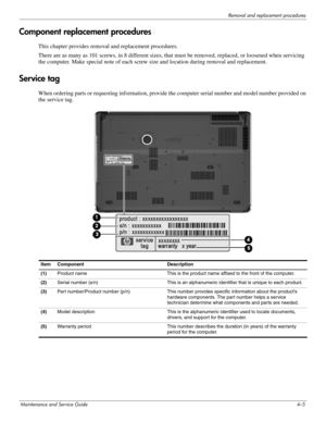 Page 43Removal and replacement procedures
Maintenance and Service Guide4–5
Component replacement procedures
This chapter provides removal and replacement procedures.
There are as many as 101 screws, in 8 different sizes, that must be removed, replaced, or loosened when servicing 
the computer. Make special note of each screw size and location during removal and replacement.
Service tag
When ordering parts or requesting information, provide the computer serial number and model number provided on 
the service...