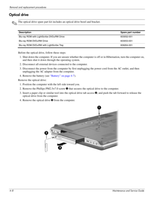 Page 464–8Maintenance and Service Guide
Removal and replacement procedures
Optical drive
✎The optical drive spare part kit includes an optical drive bezel and bracket.
Before the optical drive, follow these steps: 
1. Shut down the computer. If you are unsure whether the computer is off or in Hibernation, turn the computer on, 
and then shut it down through the operating system. 
2. Disconnect all external devices connected to the computer. 
3. Disconnect the power from the computer by first unplugging the...