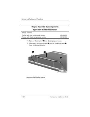 Page 1585–42 Maintenance and Service Guide
Removal and Replacement Procedures
17. Remove the inverter 1 from the display enclosure.
18. Disconnect the display cable 2 and the backlight cable 3 
from the display inverter.
Removing the Display Inverter
Display Assembly Subcomponents
Spare Part Number Information
Display inverters
For use with Dual Lamp display panels
For use with Single Lamp display panels432959-001
431391-001 