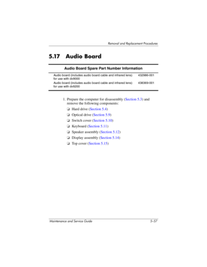 Page 173Removal and Replacement Procedures
Maintenance and Service Guide 5–57
5.17 Audio Board
1. Prepare the computer for disassembly (Section 5.3) and 
remove the following components:
❏Hard drive (Section 5.4)
❏Optical drive (Section 5.9)
❏Switch cover (Section 5.10)
❏Keyboard (Section 5.11)
❏Speaker assembly (Section 5.12)
❏Display assembly (Section 5.14)
❏Top cover (Section 5.15)
Audio Board Spare Part Number Information
Audio board (includes audio board cable and infrared lens) 
for use with dv9000
Audio...