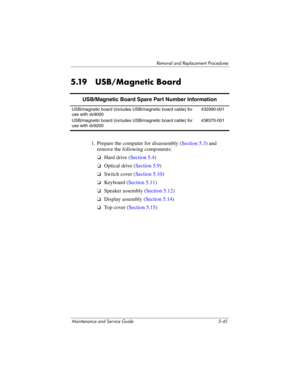 Page 177Removal and Replacement Procedures
Maintenance and Service Guide 5–61
5.19 USB/Magnetic Board
1. Prepare the computer for disassembly (Section 5.3) and 
remove the following components:
❏Hard drive (Section 5.4)
❏Optical drive (Section 5.9)
❏Switch cover (Section 5.10)
❏Keyboard (Section 5.11)
❏Speaker assembly (Section 5.12)
❏Display assembly (Section 5.14)
❏Top cover (Section 5.15)
USB/Magnetic Board Spare Part Number Information
USB/magnetic board (includes USB/magnetic board cable) for 
use with...