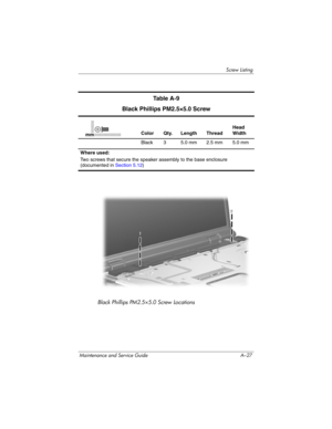 Page 249Screw Listing
Maintenance and Service Guide A–27
Black Phillips PM2.5×5.0 Screw Locations
Ta b l e  A - 9
Black Phillips PM2.5×5.0 Screw
Color Qty. Length ThreadHead 
Width
Black 3 5.0 mm 2.5 mm 5.0 mm
Where used:
Two screws that secure the speaker assembly to the base enclosure 
(documented in Section 5.12)mm 