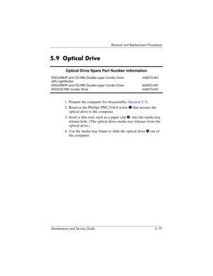 Page 135Removal and Replacement Procedures
Maintenance and Service Guide 5–19
5.9 Optical Drive
1. Prepare the computer for disassembly (Section 5.3).
2. Remove the Phillips PM2.5×8.0 screw 1 that secures the 
optical drive to the computer.
3. Insert a thin tool, such as a paper clip 2, into the media tray 
release hole. (The optical drive media tray releases from the 
optical drive.)
4. Use the media tray frame to slide the optical drive 3 out of 
the computer.
Optical Drive Spare Part Number Information...