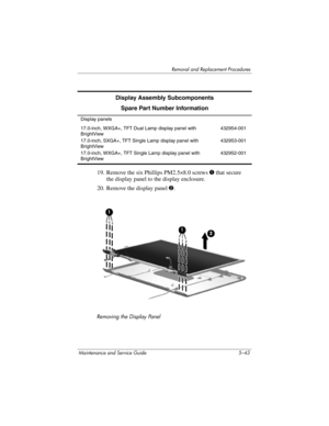 Page 159Removal and Replacement Procedures
Maintenance and Service Guide 5–43
19. Remove the six Phillips PM2.5×8.0 screws 1 that secure 
the display panel to the display enclosure.
20. Remove the display panel 2.
Removing the Display Panel
Display Assembly Subcomponents
Spare Part Number Information
Display panels
17.0-inch, WXGA+, TFT Dual Lamp display panel with 
BrightView
17.0-inch, SXGA+, TFT Single Lamp display panel with 
BrightView
17.0-inch, WXGA+, TFT Single Lamp display panel with...