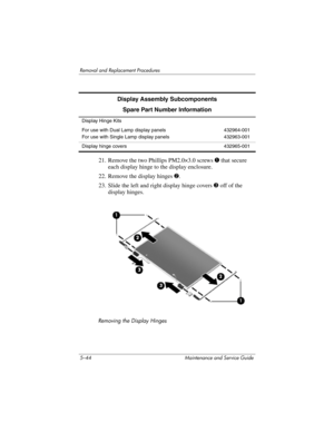 Page 1605–44 Maintenance and Service Guide
Removal and Replacement Procedures
21. Remove the two Phillips PM2.0×3.0 screws 1 that secure 
each display hinge to the display enclosure.
22. Remove the display hinges 2.
23. Slide the left and right display hinge covers 3 off of the 
display hinges.
Removing the Display Hinges
Display Assembly Subcomponents
Spare Part Number Information
Display Hinge Kits
For use with Dual Lamp display panels
For use with Single Lamp display panels432964-001
432963-001
Display hinge...