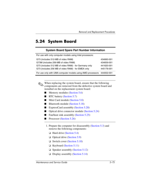 Page 191Removal and Replacement Procedures
Maintenance and Service Guide 5–75
5.24 System Board
✎When replacing the system board, ensure that the following 
components are removed from the defective system board and 
installed on the replacement system board:
■Memory modules (Section 5.6)
■RTC battery (Section 5.7)
■Mini Card module (Section 5.8)
■Bluetooth module (Section 5.18)
■ExpressCard assembly (Section 5.20)
■Optical drive connector module (Section 5.24)
■Fan/heat sink assembly (Section 5.25)
■Processor...