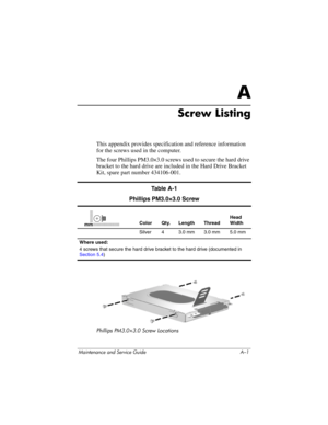 Page 223Maintenance and Service Guide A–1
A
Screw Listing
This appendix provides specification and reference information 
for the screws used in the computer.
The four Phillips PM3.0×3.0 screws used to secure the hard drive 
bracket to the hard drive are included in the Hard Drive Bracket 
Kit, spare part number 434106-001.
Phillips PM3.0×3.0 Screw Locations
Ta b l e  A - 1
Phillips PM3.0×3.0 Screw
Color Qty. Length ThreadHead 
Width
Silver 4 3.0 mm 3.0 mm 5.0 mm
Where used:
4 screws that secure the hard drive...