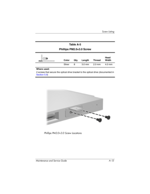 Page 235Screw Listing
Maintenance and Service Guide A–13
Phillips PM2.0×3.0 Screw Locations
Ta b l e  A - 5
Phillips PM2.0×3.0 Screw
Color Qty. Length ThreadHead 
Width
Silver 8 3.0 mm 2.0 mm 4.0 mm
Where used:
2 screws that secure the optical drive bracket to the optical drive (documented in
Section 5.9)mm 