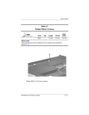 Page 239Screw Listing
Maintenance and Service Guide A–17
Phillips PM2.5×7.0 Screw Location
Ta b l e  A - 7
Phillips PM2.5×7.0 Screw
Color Qty. Length ThreadHead 
Width
Black 1 7.0 mm 2.5 mm 5.0 mm
Where used:
One screw that secures the keyboard to the computer (documented in
Section 5.11)mm 