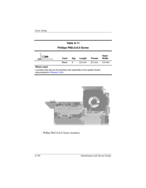 Page 252A–30 Maintenance and Service Guide
Screw Listing
Phillips PM2.5×6.0 Screw Locations
Table A-11
Phillips PM2.5×6.0 Screw
Color Qty. Length ThreadHead 
Width
Black 4 6.0 mm 2.5 mm 5.0 mm
Where used:
4 screws that secure the fan/heat sink assembly to the system board 
(documented in Section 5.25)mm 