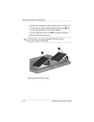 Page 1245–8 Maintenance and Service Guide
Removal and Replacement Procedures
1. Prepare the computer for disassembly (refer to Section 5.3).
2. Loosen the two captive Phillips PM2.0×5.0 screws 1 that 
secure each hard drive cover to the computer.
3. Lift the right side of the cover 2 and swing it to the left.
4. Remove the hard drive cover.
✎The hard drive covers are included in the Plastics Kit, 
spare part number 432981-001.
Removing the Hard Drive Covers 