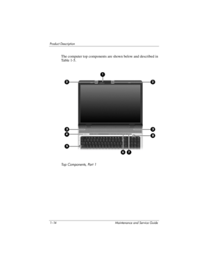 Page 221–14 Maintenance and Service Guide
Product Description
The computer top components are shown below and described in 
Table 1-5.
To p  Co m p o n e n t s,  Pa r t  1 