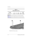 Page 226A–4 Maintenance and Service Guide
Screw Listing
Phillips PM2.5×8.0 Screw Locations
Ta b l e  A - 4
Phillips PM2.5×8.0 Screw
Color Qty. Length ThreadHead 
Width
Black 38 8.0 mm 2.5 mm 5.0 mm
Where used:
1 One screw that secures the optical drive to the computer (documented in
Section 5.9)
2 Two screws that secure the display assembly to the computer (documented 
in Section 5.14)
mm 