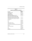 Page 95Illustrated Parts Catalog
Maintenance and Service Guide 3–29TV tuner, ExpressCard439130-001
TV tuner antenna439131-001
Wireless laser mouse430958-001
Express card kit, HD-DVD (with driver CD) 445170-001
Power cords for use with all computer models:
Belgium, Europe, Finland, France, Germany, Greece, 
the Netherlands, Norway, Portugal, Spain, and Sweden394279-021
Canada, French Canada, Latin America, Thailand, and 
the United States394279-001
Denmark 394279-081
Italy 394279-061
Japan 394279-291
People’s...