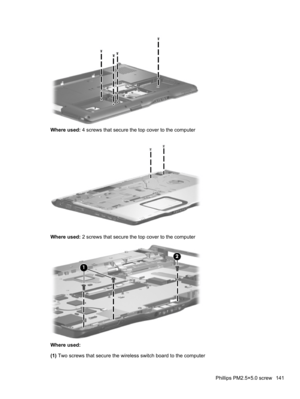 Page 151Where used: 4 screws that secure the top cover to the computer
Where used: 2 screws that secure the top cover to the computer
Where used:
(1) Two screws that secure the wireless switch board to the computer
Phillips PM2.5×5.0 screw 141 