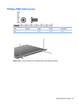 Page 153Phillips PM2.5×6.0 screw
ColorQuantityLengthThreadHead width
Black 2 6.0 mm 2.5 mm 5.0 mm
Where used: 2 screws that secure the display panel to the display assembly
Phillips PM2.5×6.0 screw 143 