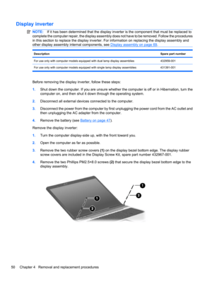 Page 60Display inverter
NOTE:If it has been determined that the display inverter is the component that must be replaced to
complete the computer repair, the display assembly does not have to be removed. Follow the procedures
in this section to replace the display inverter. For information on replacing the display assembly and
other display assembly internal components, see 
Display assembly on page 69.
DescriptionSpare part number
For use only with computer models equipped with dual lamp display...