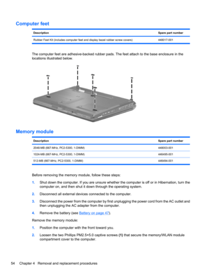 Page 64Computer feet
DescriptionSpare part number
Rubber Feet Kit (includes computer feet and display bezel rubber screw covers) 448017-001
The computer feet are adhesive-backed rubber pads. The feet attach to the base enclosure in the
locations illustrated below.
Memory module
DescriptionSpare part number
2048-MB (667-MHz, PC2-5300, 1-DIMM)448003-001
1024-MB (667-MHz, PC2-5300, 1-DIMM)446495-001
512-MB (667-MHz, PC2-5300, 1-DIMM) 446494-001
Before removing the memory module, follow these steps:
1.Shut down the...