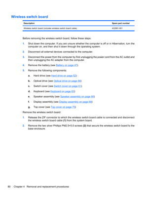 Page 90Wireless switch board
DescriptionSpare part number
Wireless switch board (includes wireless switch board cable) 432991-001
Before removing the wireless switch board, follow these steps:
1.Shut down the computer. If you are unsure whether the computer is off or in Hibernation, turn the
computer on, and then shut it down through the operating system.
2.Disconnect all external devices connected to the computer.
3.Disconnect the power from the computer by first unplugging the power cord from the AC outlet...