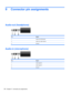 Page 1609 Connector pin assignments
Audio-out (headphone)
PinSignal
1Audio out, left channel
2Audio out, right channel
3 Ground
Audio-in (microphone)
PinSignal
1Audio signal in
2Audio signal in
3 Ground
150 Chapter 9   Connector pin assignments 